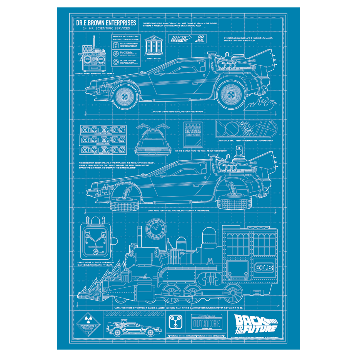 Back to the Future Time Machine Blueprint Art Print (with protective toploader)