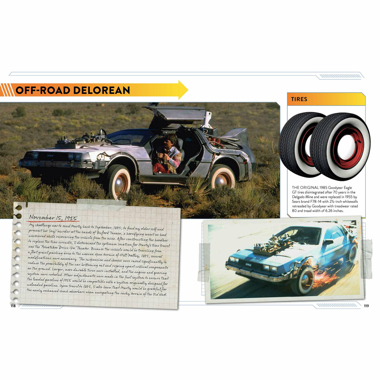 'Back to the Future: DeLorean Time Machine: Doc Brown's Owner's Workshop Manual' — by Bob Gale and Joe Walser [2021]