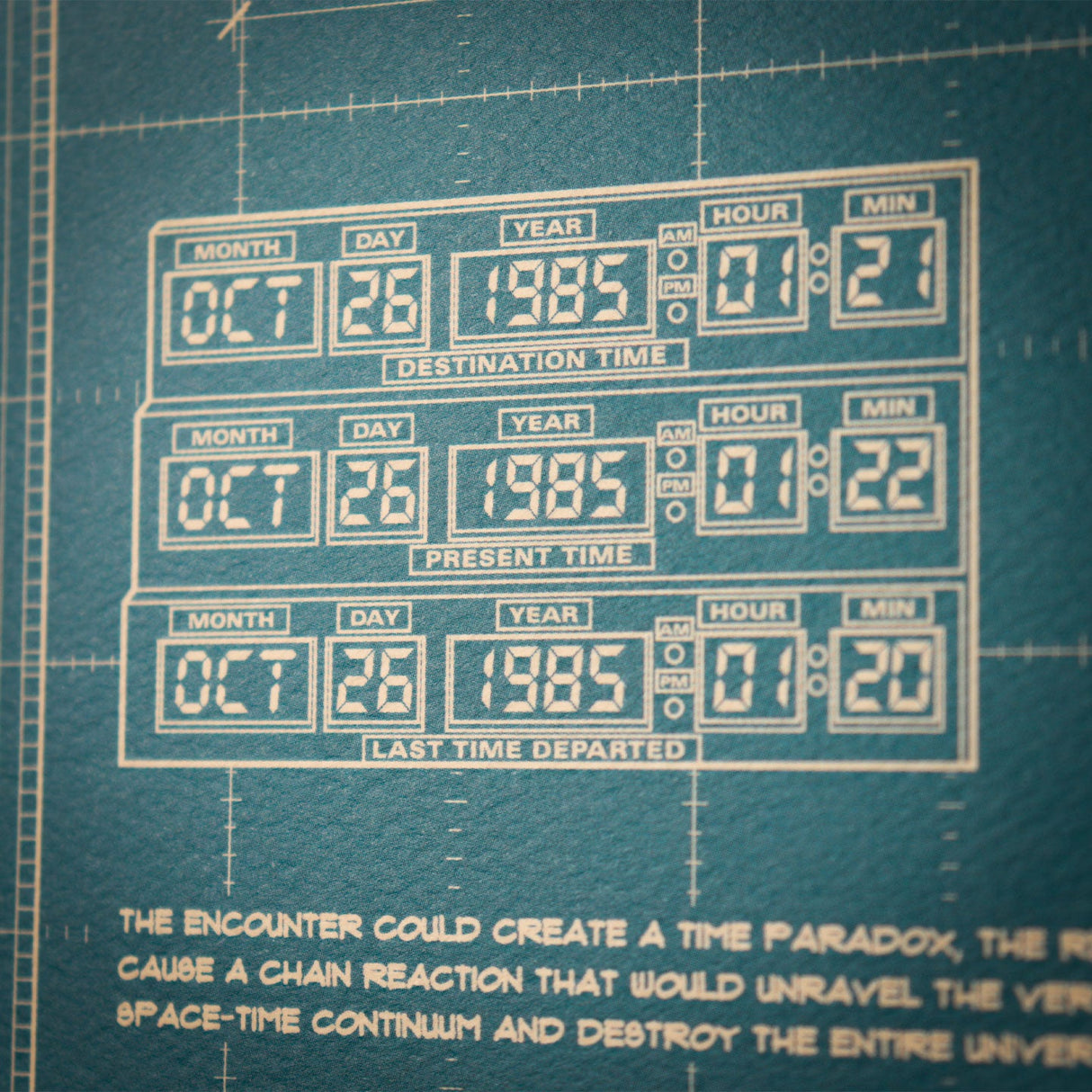Back to the Future Time Machine Blueprint Art Print (with protective toploader)